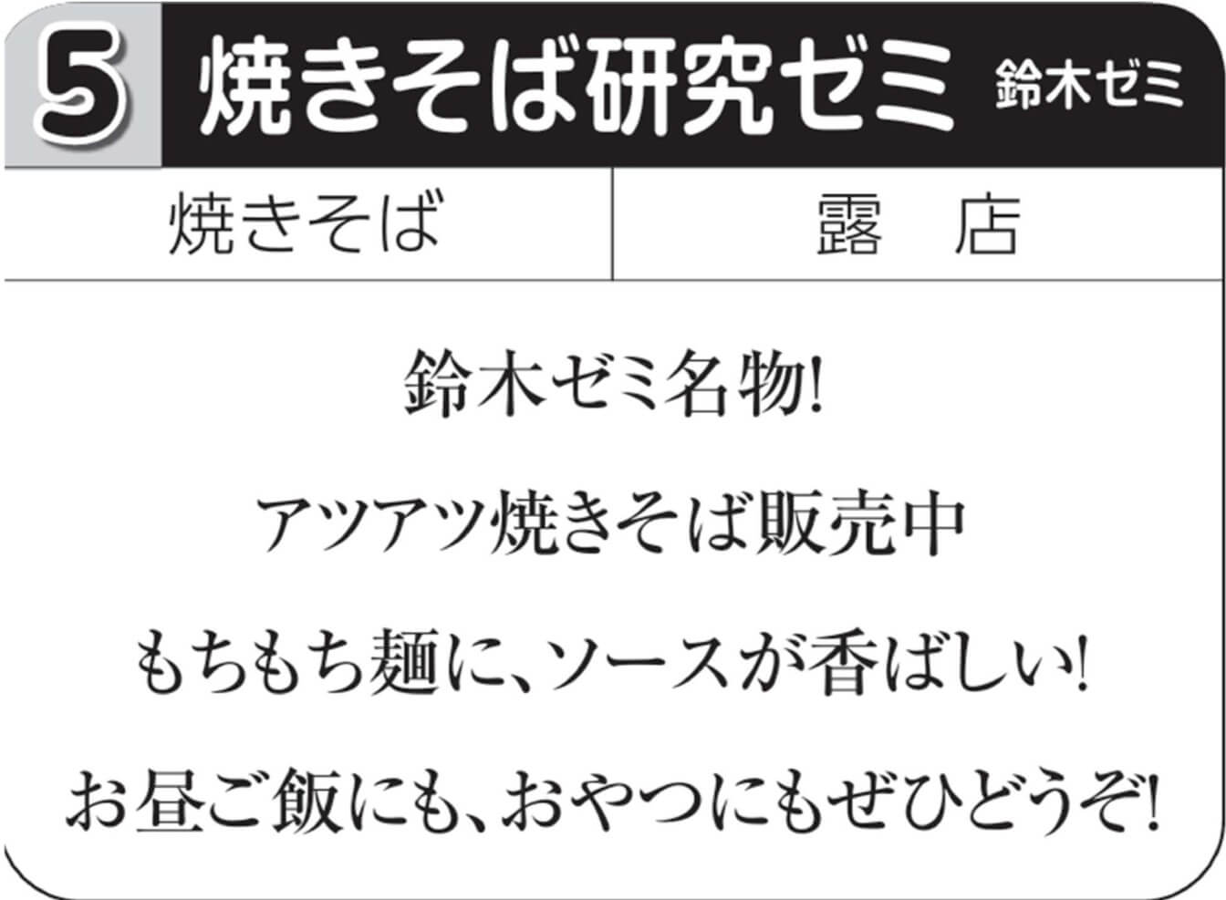 焼きそば研究ゼミ